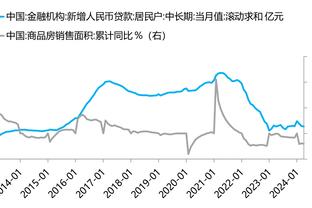 飙涨1000万？黄喜灿上赛季仅4球 如今半个赛季11球坐稳绝对主力